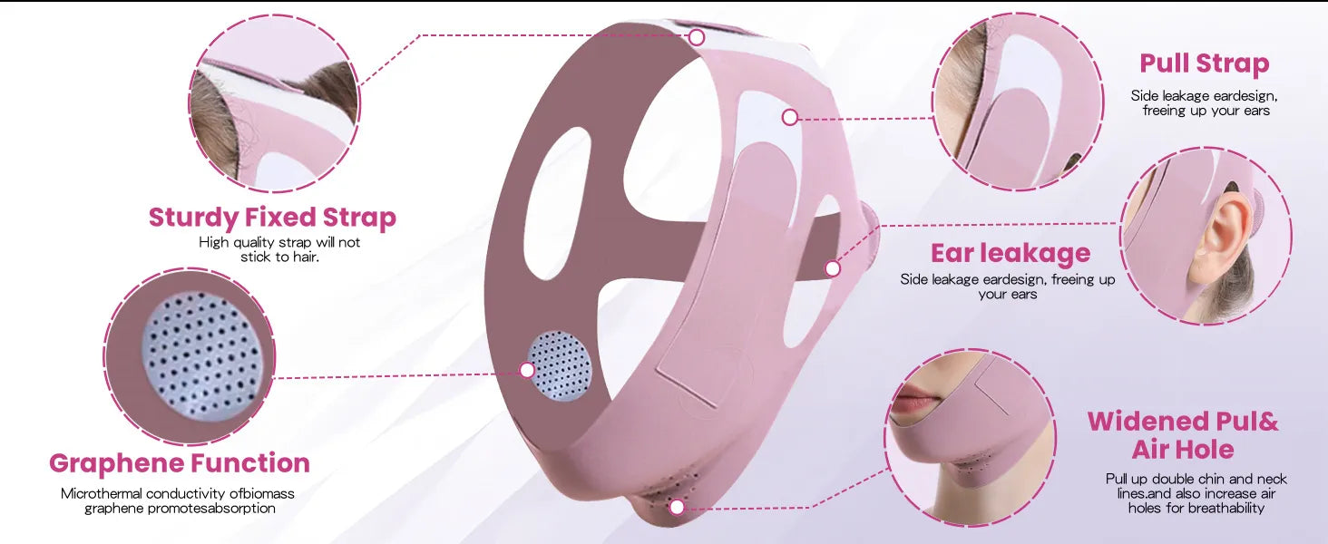 Diagram of Face Lifting Mask V Face Bandage showing sturdy fixed strap, pull strap, ear leakage, widened air hole, and graphene function features
