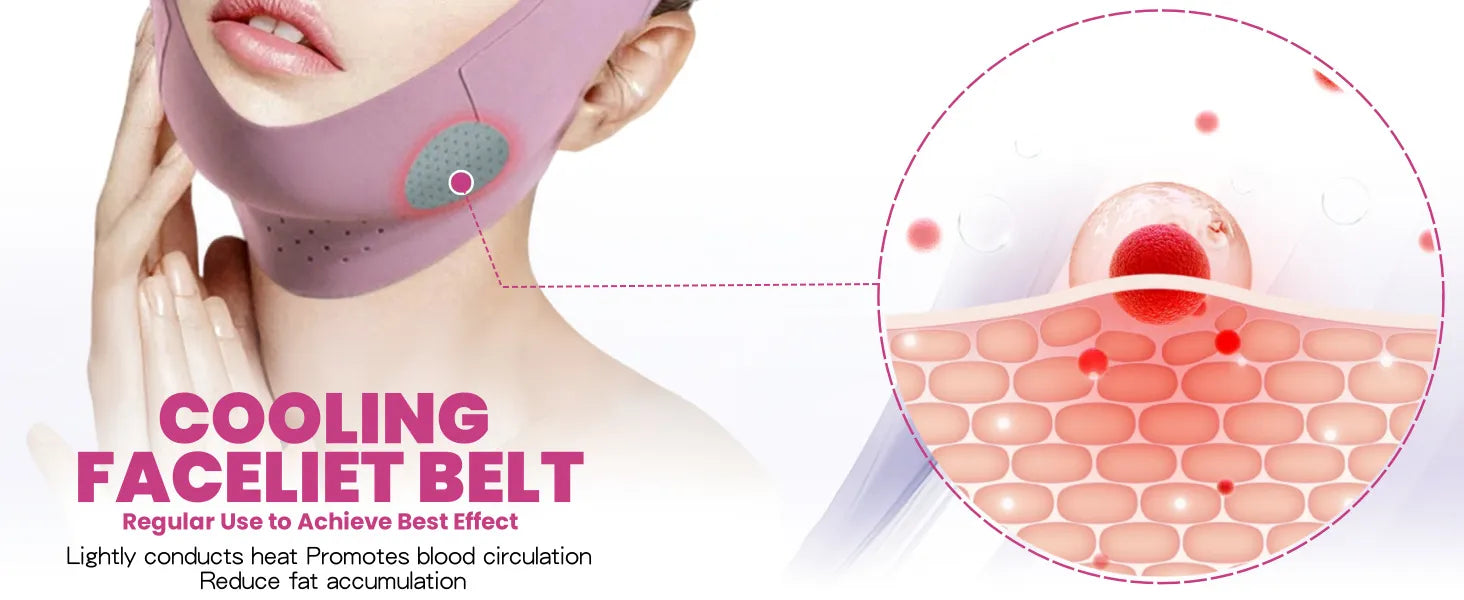 Woman wearing a pink face lifting mask V bandage with diagram showing reduced fat accumulation and improved skin circulation